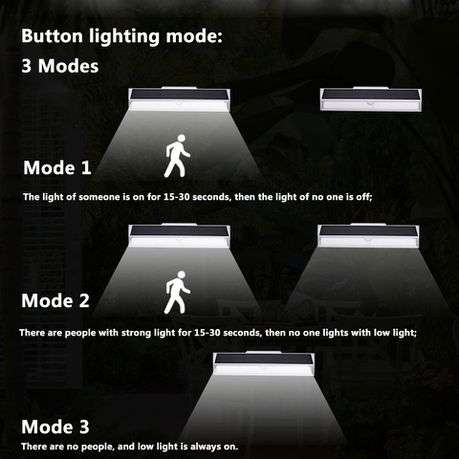 3 Mode Solar Induction Street Lamp with Remote Control