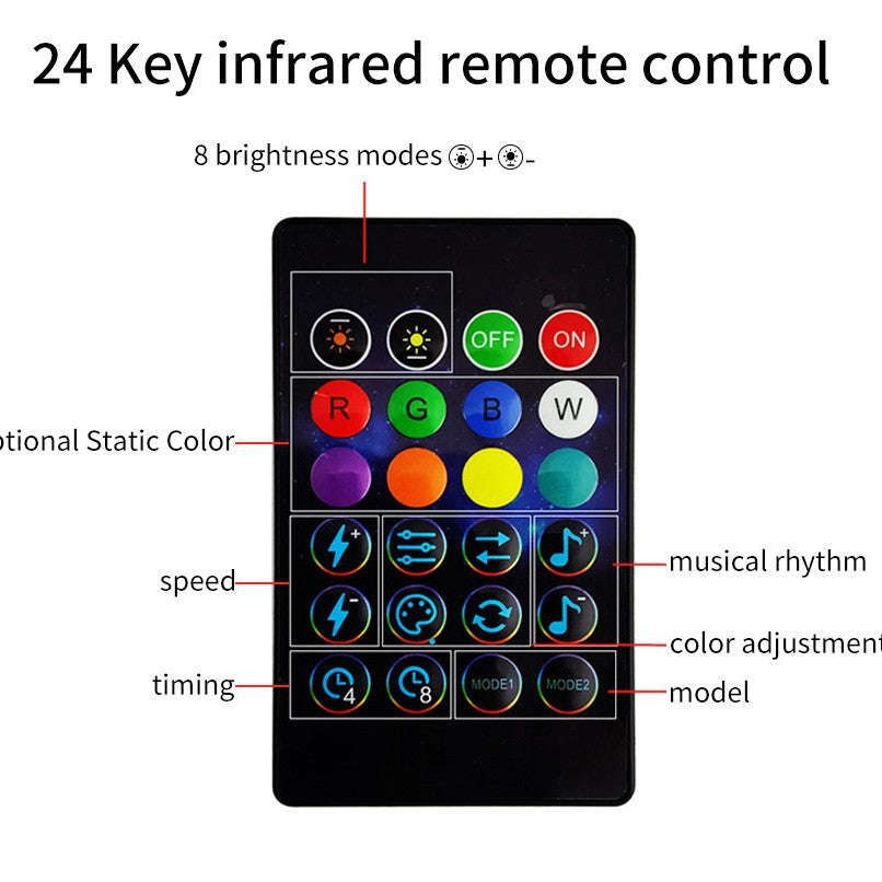 RGB Smart LED String Lights - Bluetooth App Control | Ball, Pineapple & Star Shapes | IP68 Waterp...