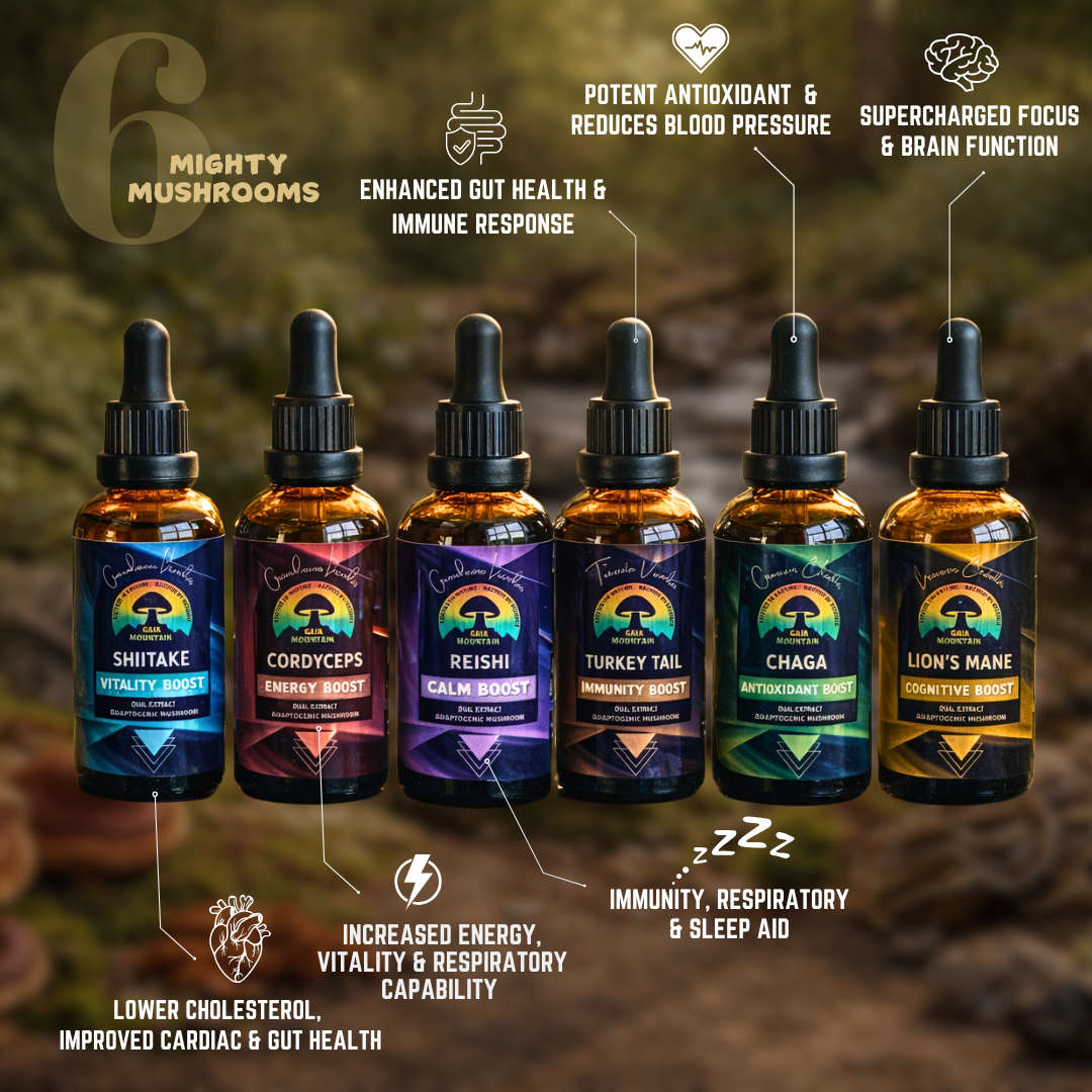 Sixth Sense Premium Dual Extract Bundle - Crafted with UAE Technology (50ml size)