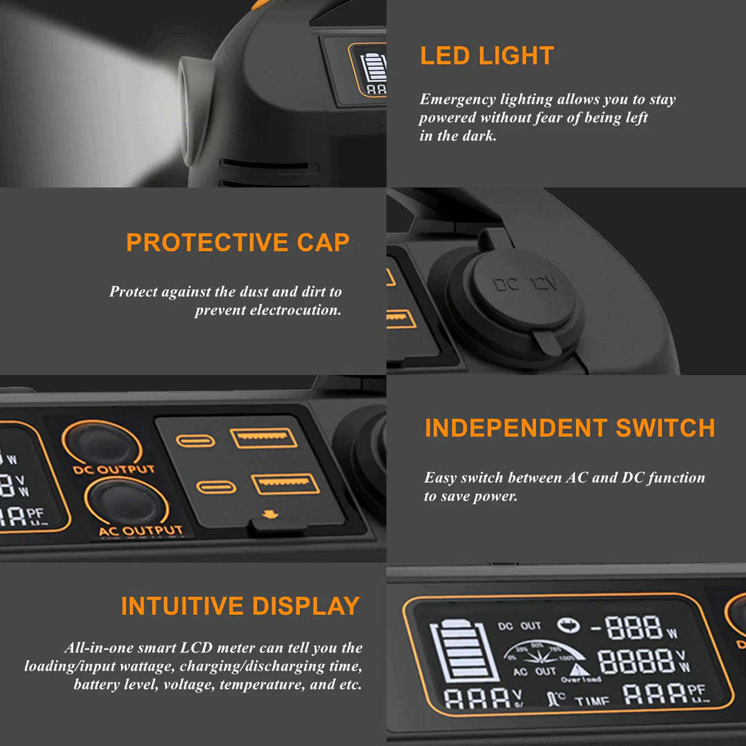 PECRON P600 600W Portable Power Station