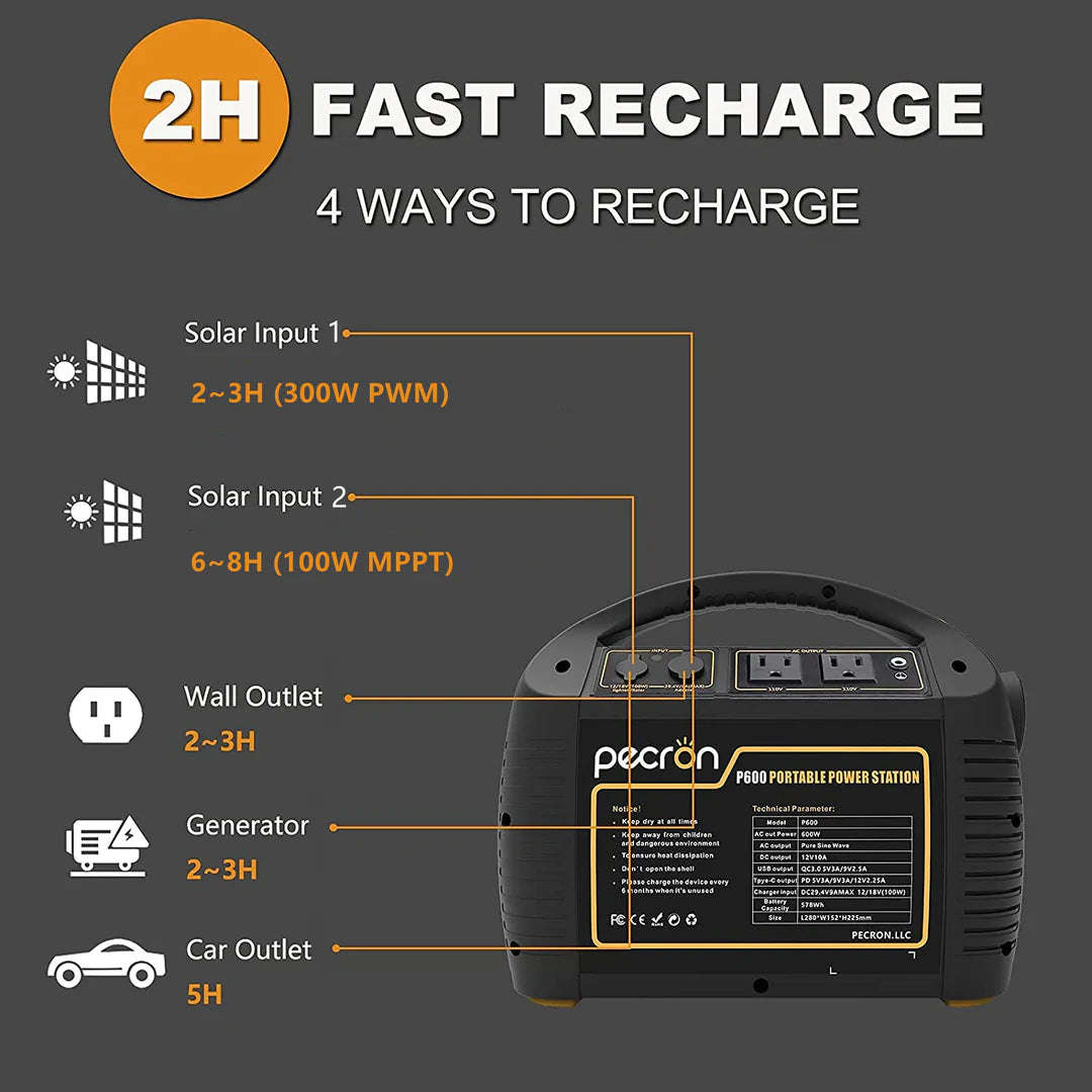 PECRON P600 600W Portable Power Station