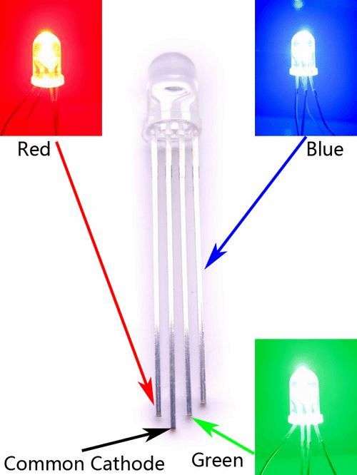 5mm Led - Pack of 10