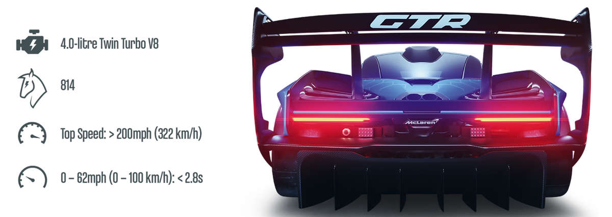 LEGO® Technic 42123 McLaren Senna GTR