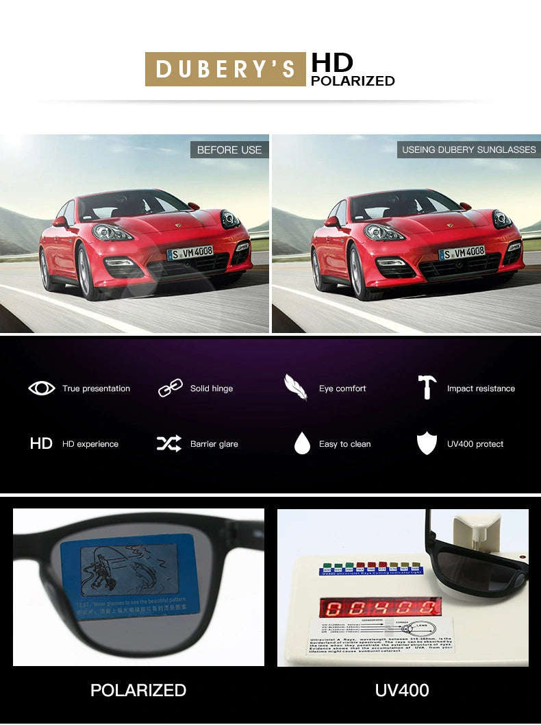 Blouberg Wave Riders