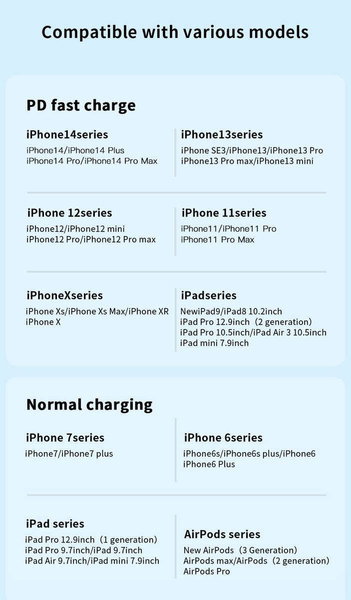 Essager USB-C to Lightning cable For IPhone 27W Fast Charging 2 Meters Cable