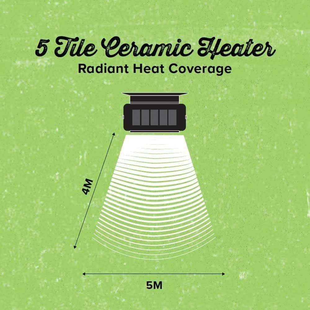 Wall Mounted Gas Patio Heater