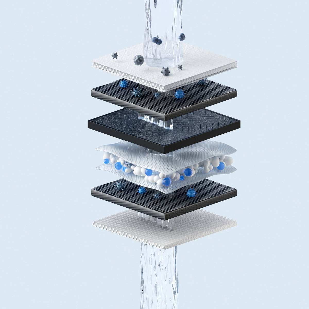 Xiaomi Smart Filtered Water Dispenser Composite Filter Ppc