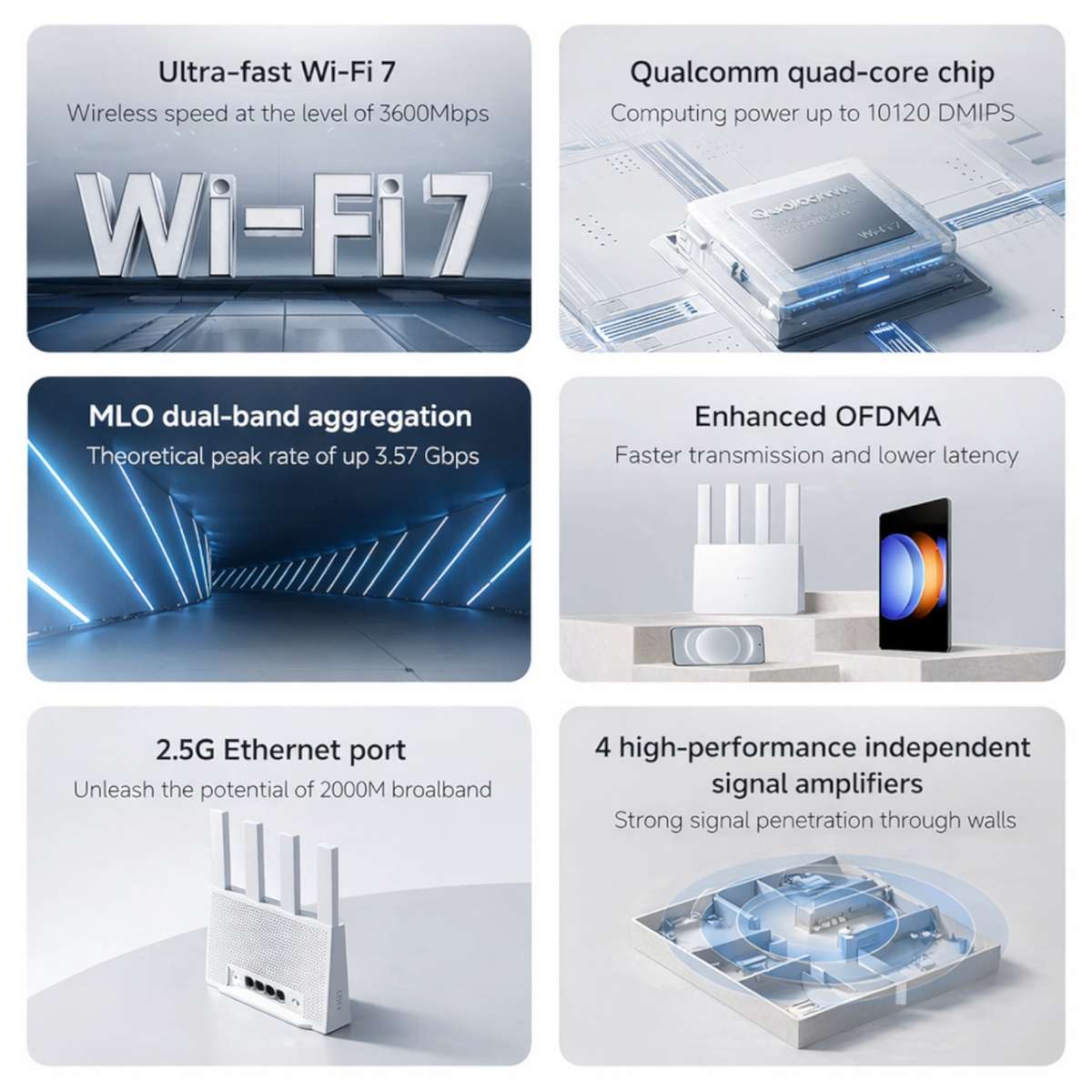 Xiaomi BE3600 Wireless Dual-Band WI-FI 7 Router With 2.5GB Ethernet  White