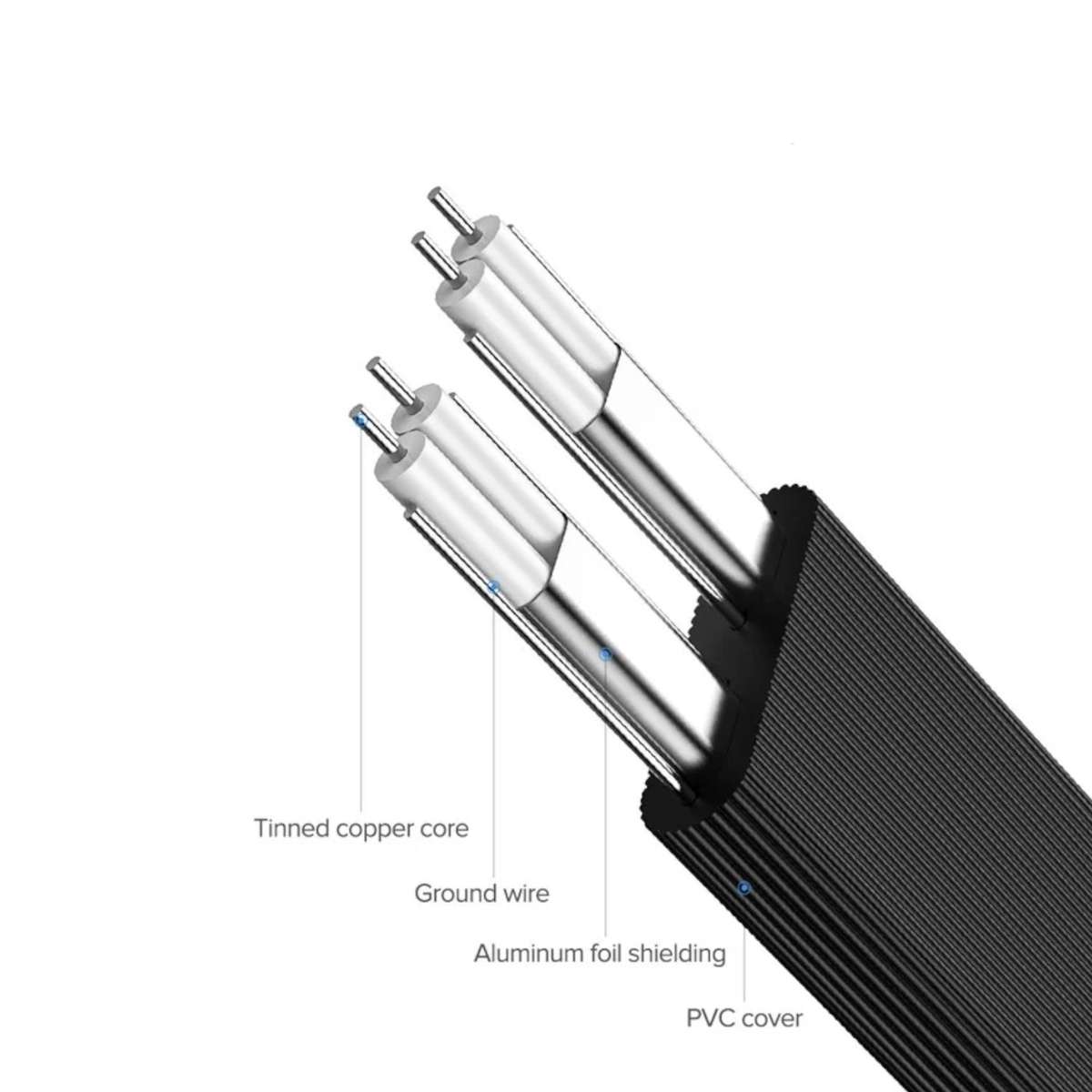 Ugreen US217 Hdd SATA Cable 0.5 Metre