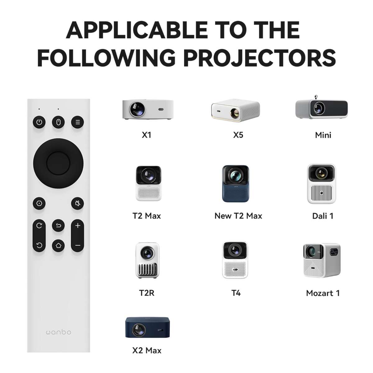 Wanbo Ir Remote Control (mini Pro | T2 Max | X5 | Mozart 1 | X2 Max)