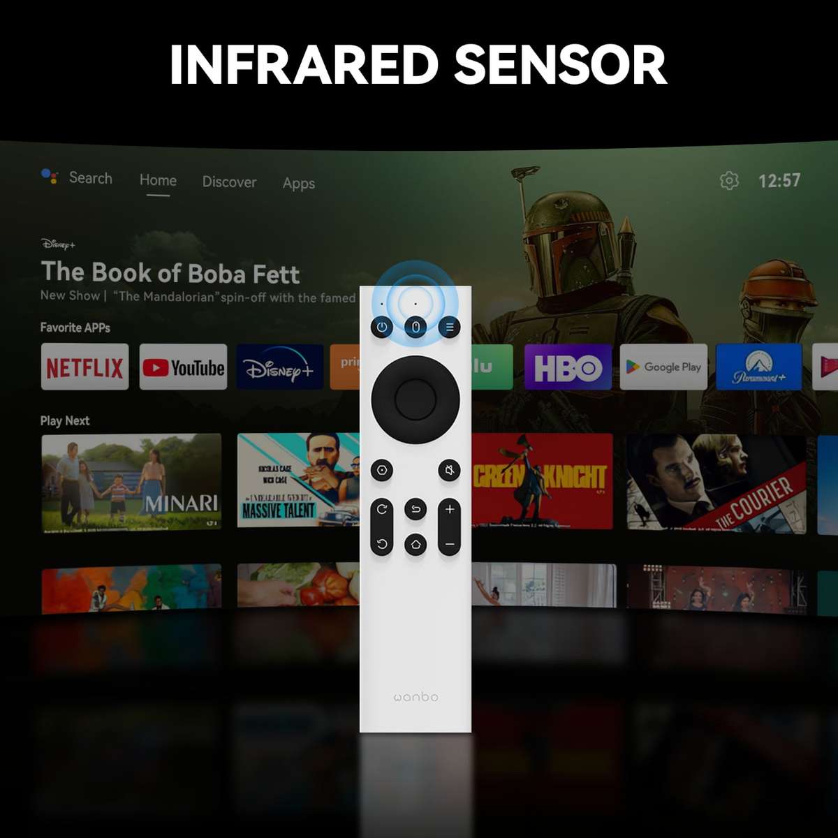 Wanbo Ir Remote Control (mini Pro | T2 Max | X5 | Mozart 1 | X2 Max)