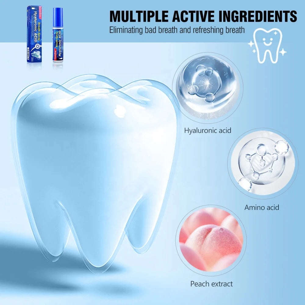 Breath & Mouth Freshener