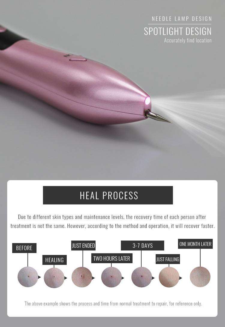 Beauty Mole / Skin Tag Removal Spot Pen