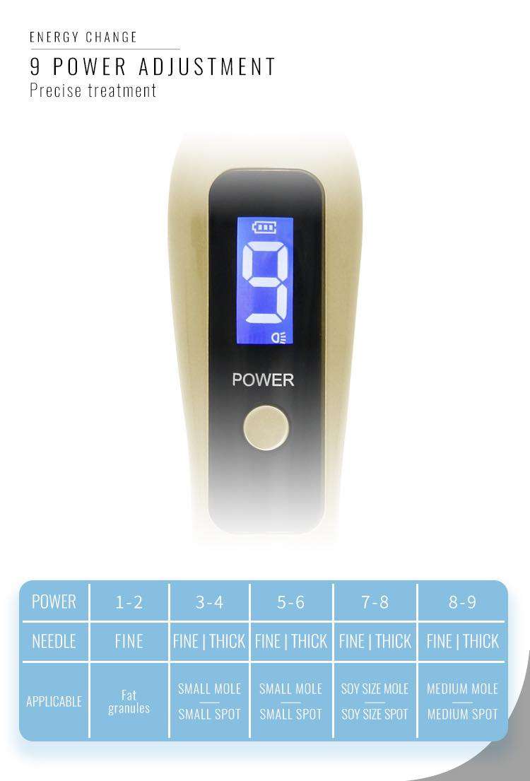 Beauty Mole / Skin Tag Removal Spot Pen