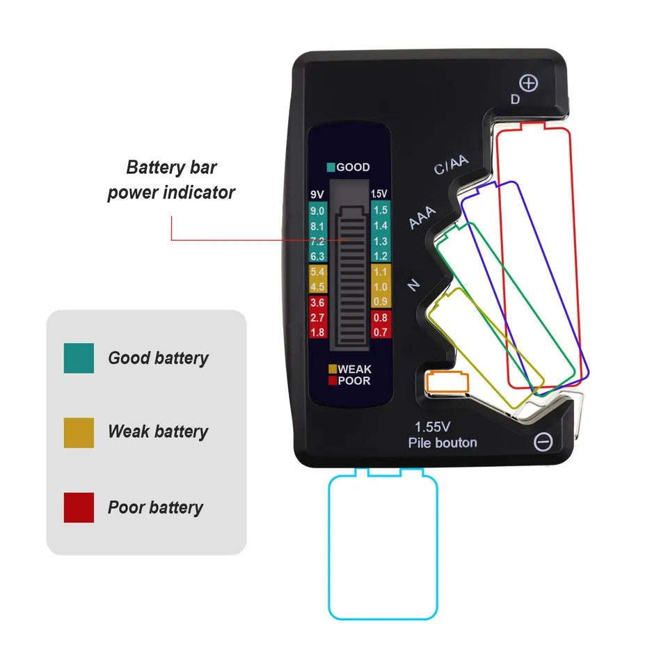 Digital Battery Tester Battery Capacity Indicator