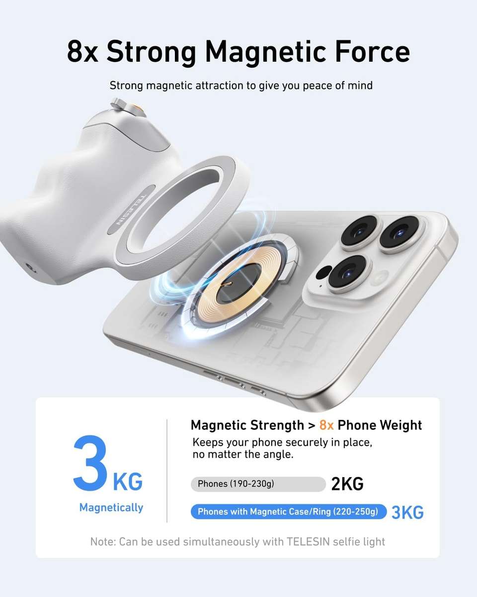 TELESIN Fun Shot Magnetic Camera Grip + Magnetic Selfie Light Combo