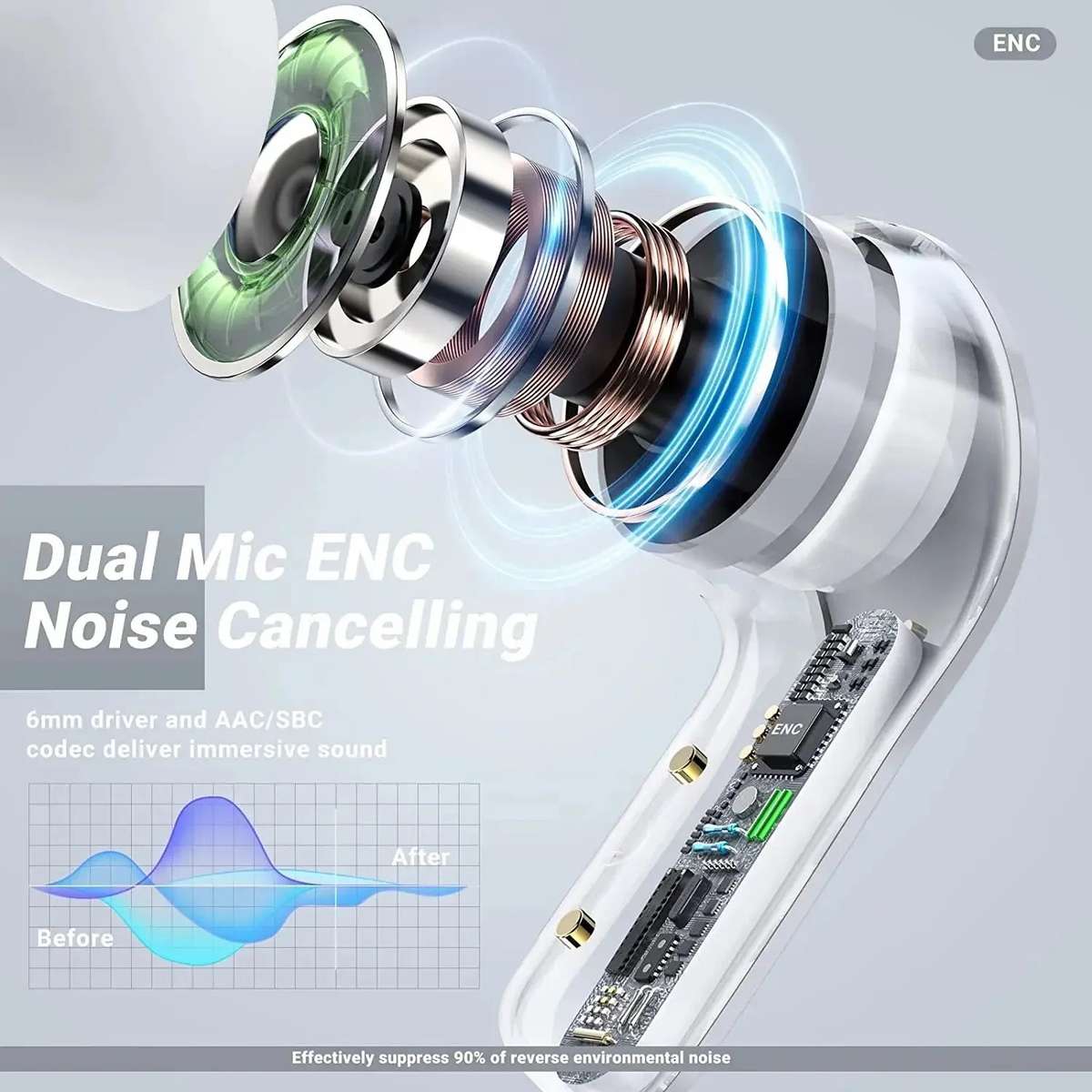 Bluetooth-Compatible 5.3 HiFi Stereo  LED  Digital Display Earbuds - Various Colours