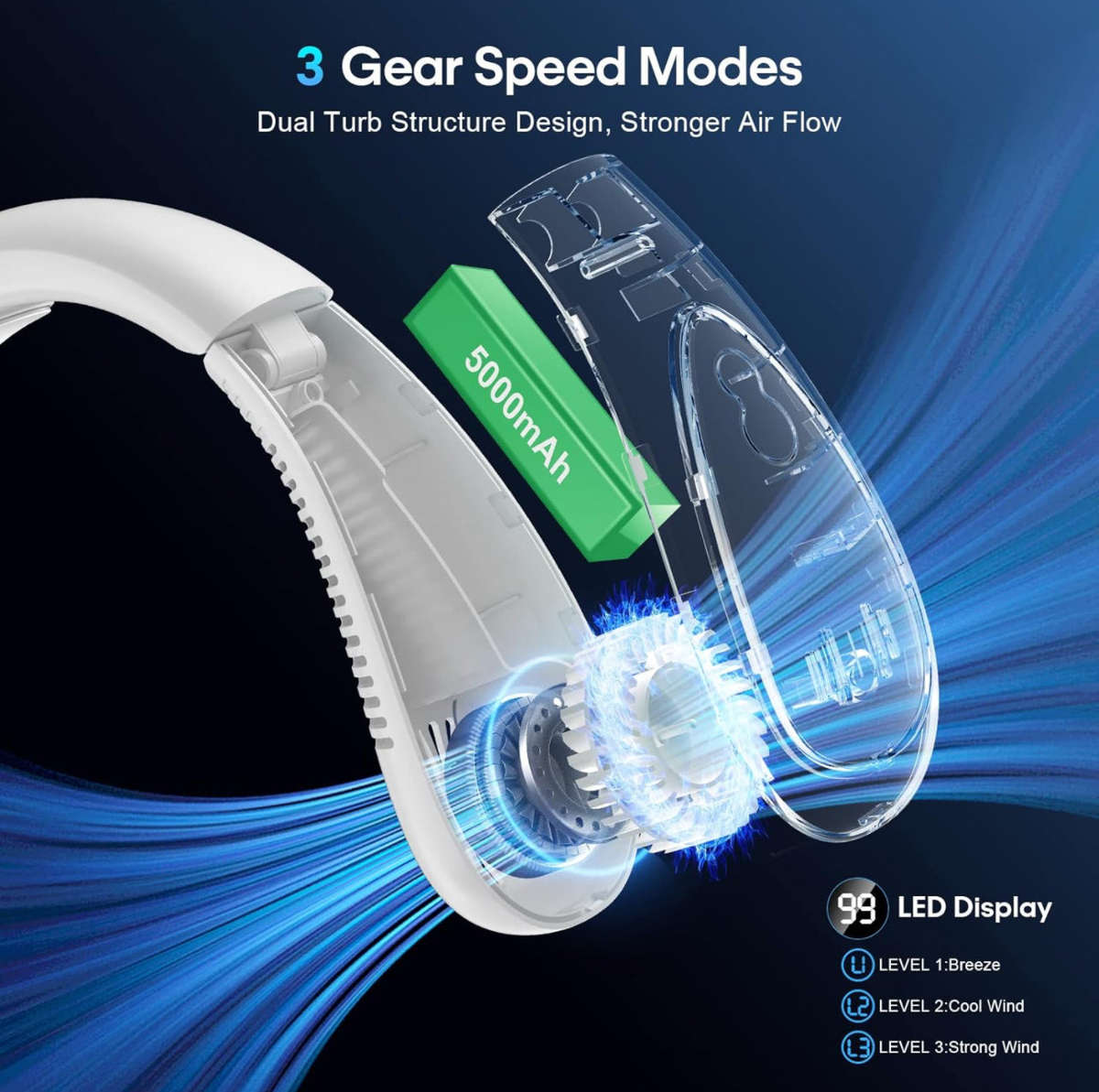 Portable Neck Fan, Hands Free Bladeless Fan, Foldable Wearable Small Personal Fan with 360 Cool...