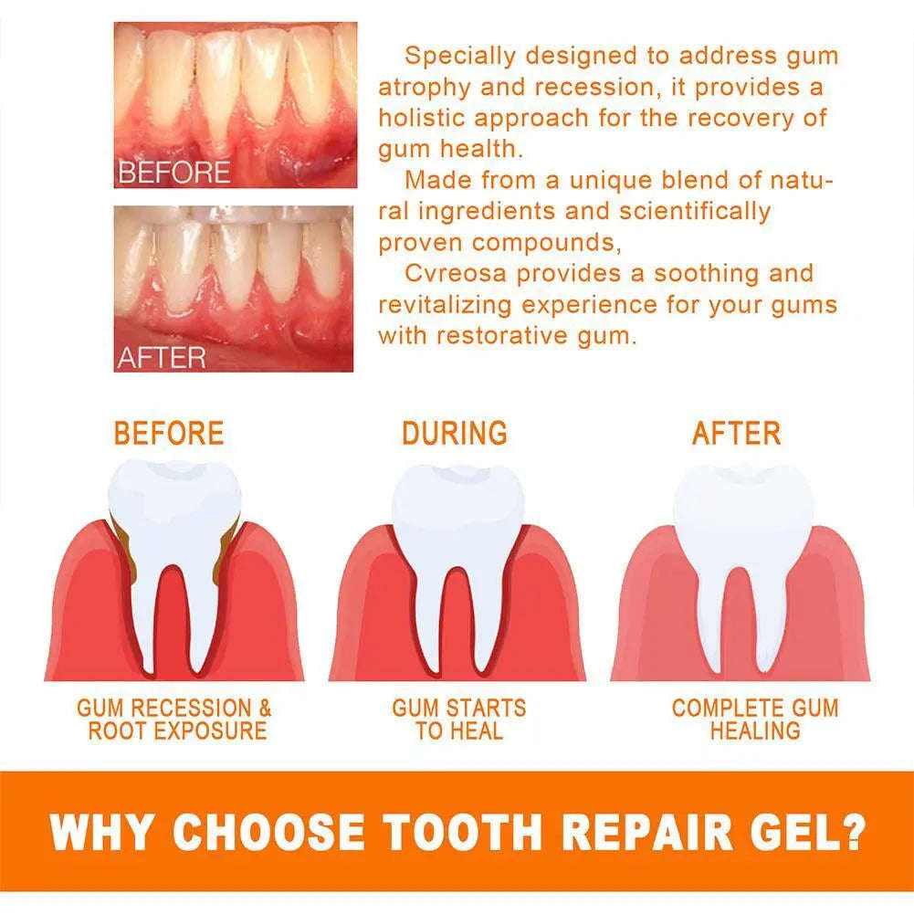 Gum Repair Treatment Ampoules