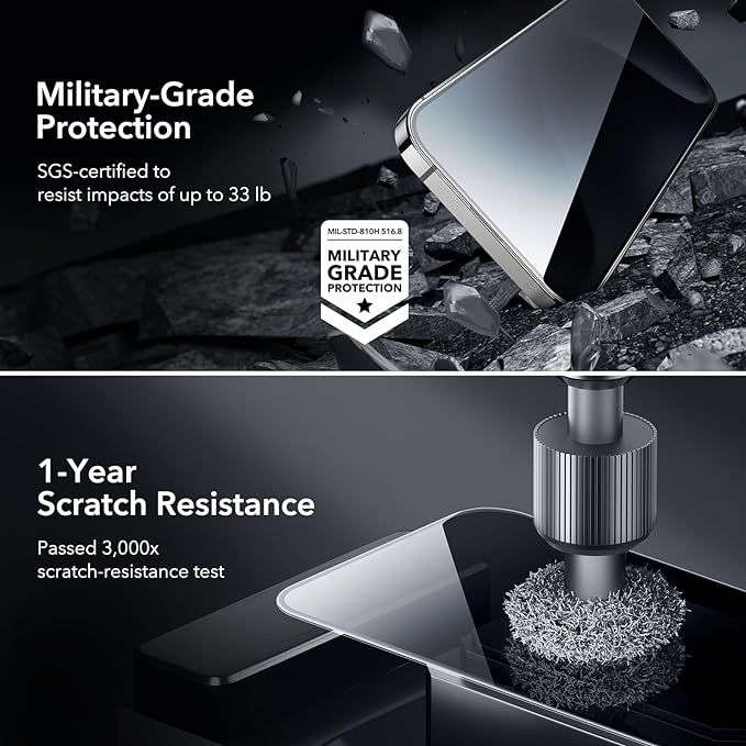 iPhone 15 Pro Max Privacy Tempered Glass Screen Guard Protector