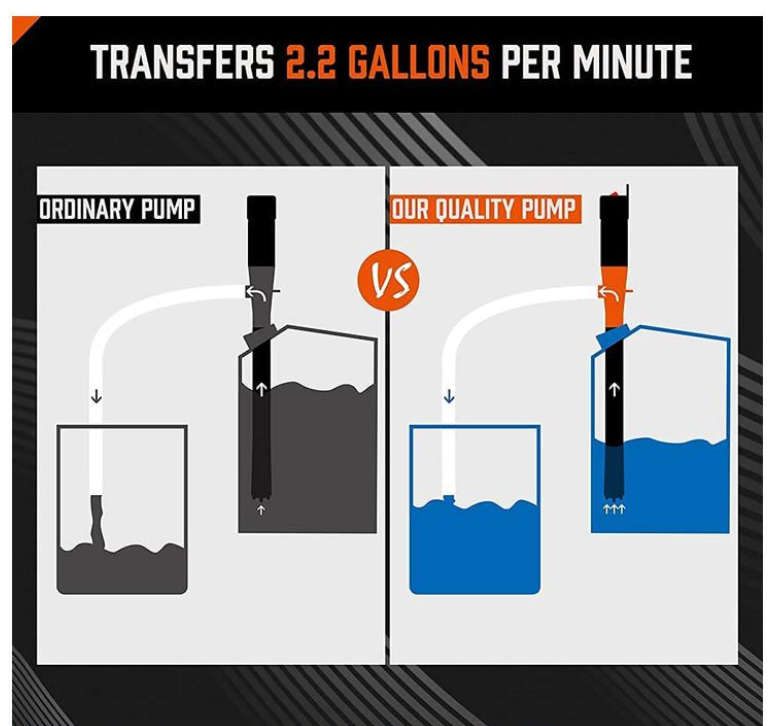 Battery Powered Liquid Transfer Pump Pipe