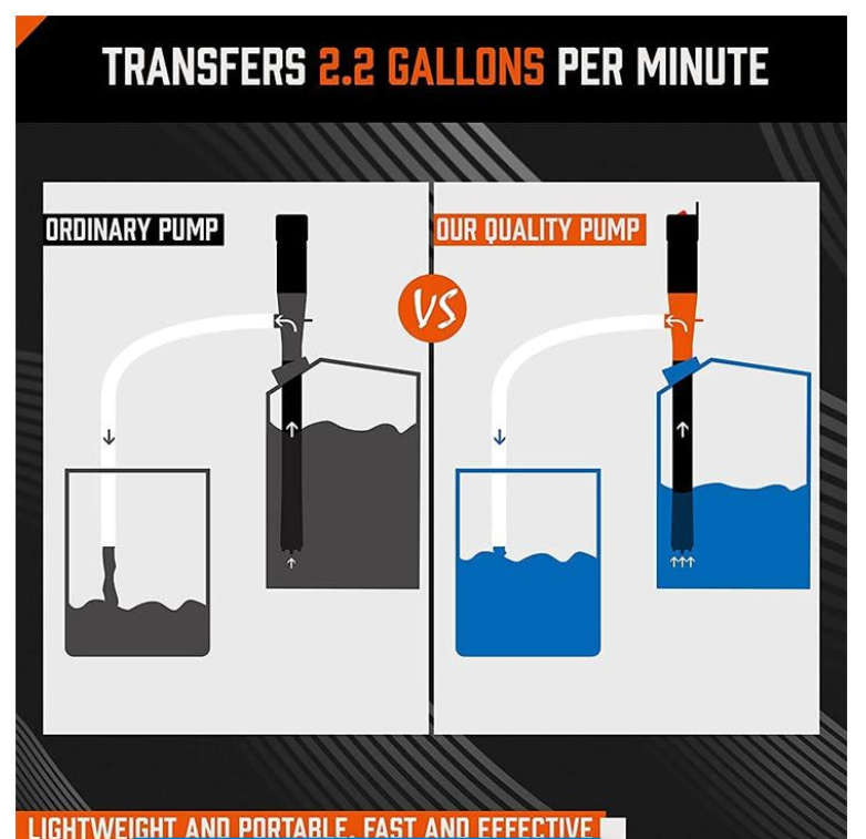 Battery Powered Liquid Transfer Pump Pipe