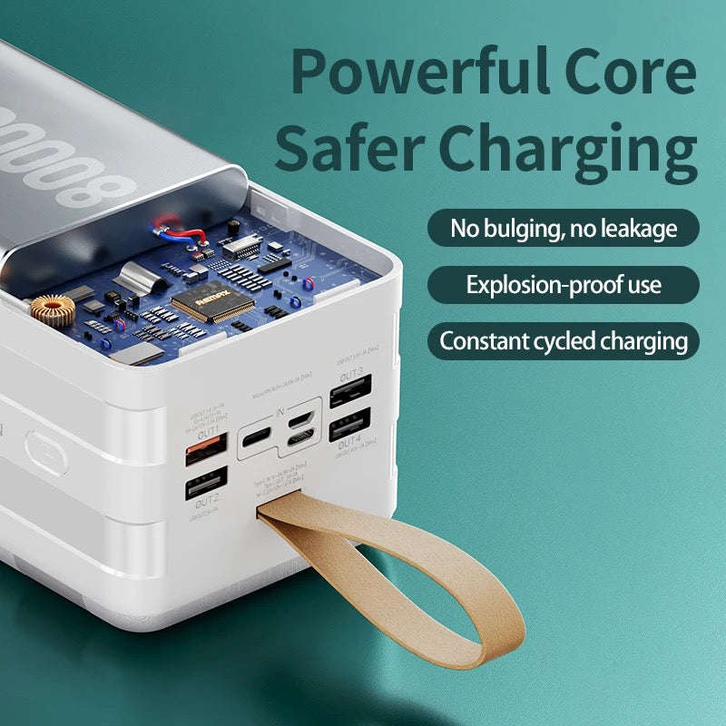 Sovo 22.5W Power Bank Fast Charging QC3.0 80000mah with PD Port + LED Light