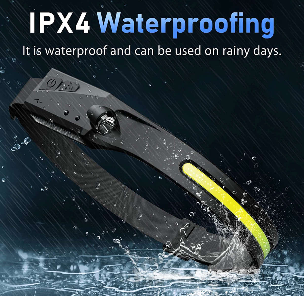 Rechargeable Headlamp