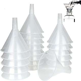 Clear Funnel