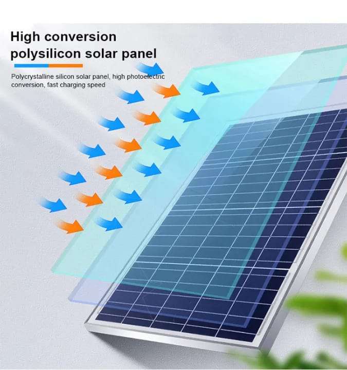 LED Flood Light Wall Light Solar 50W