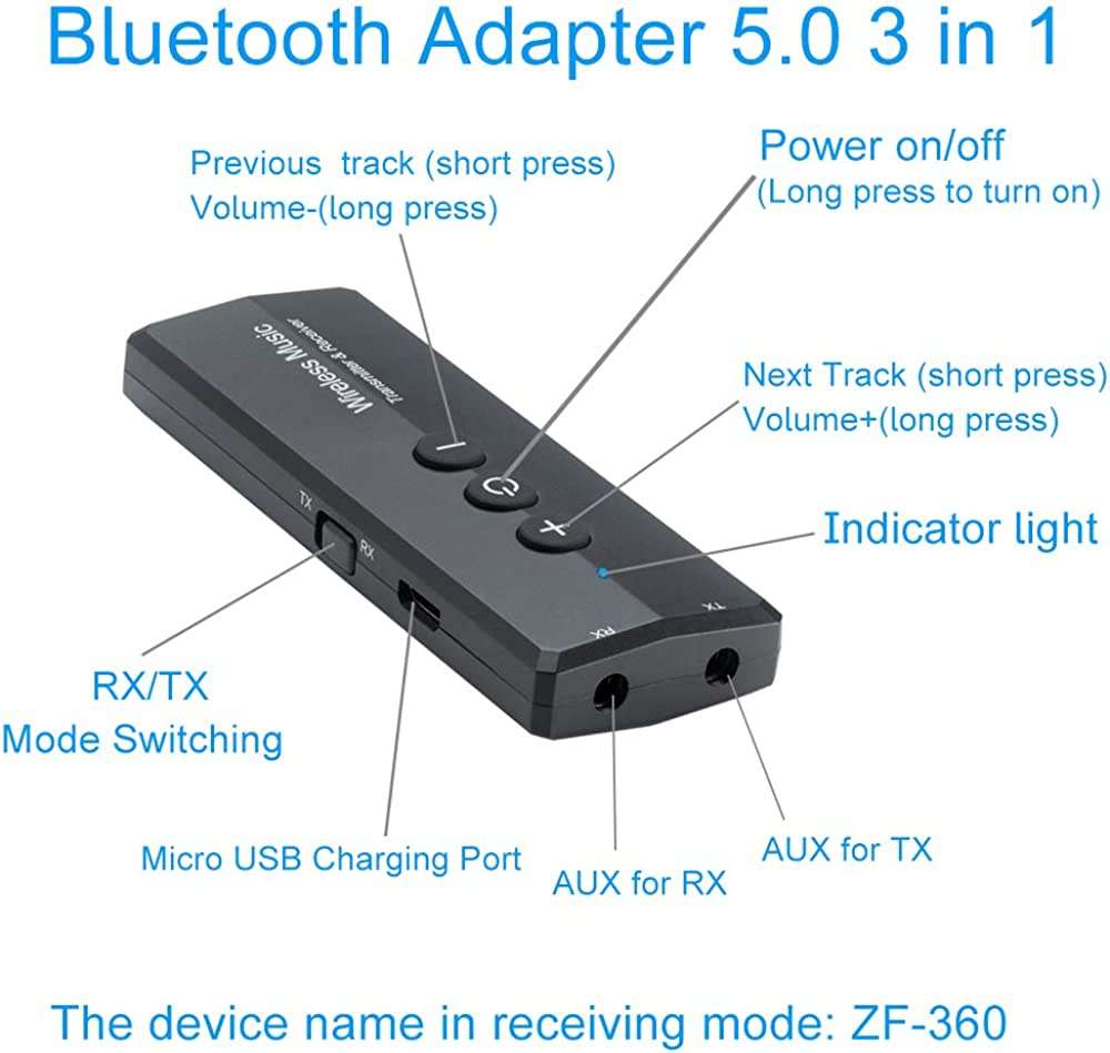Bluetooth 5.0 Transmitter and Receiver for TV,PC ,Car Headphones