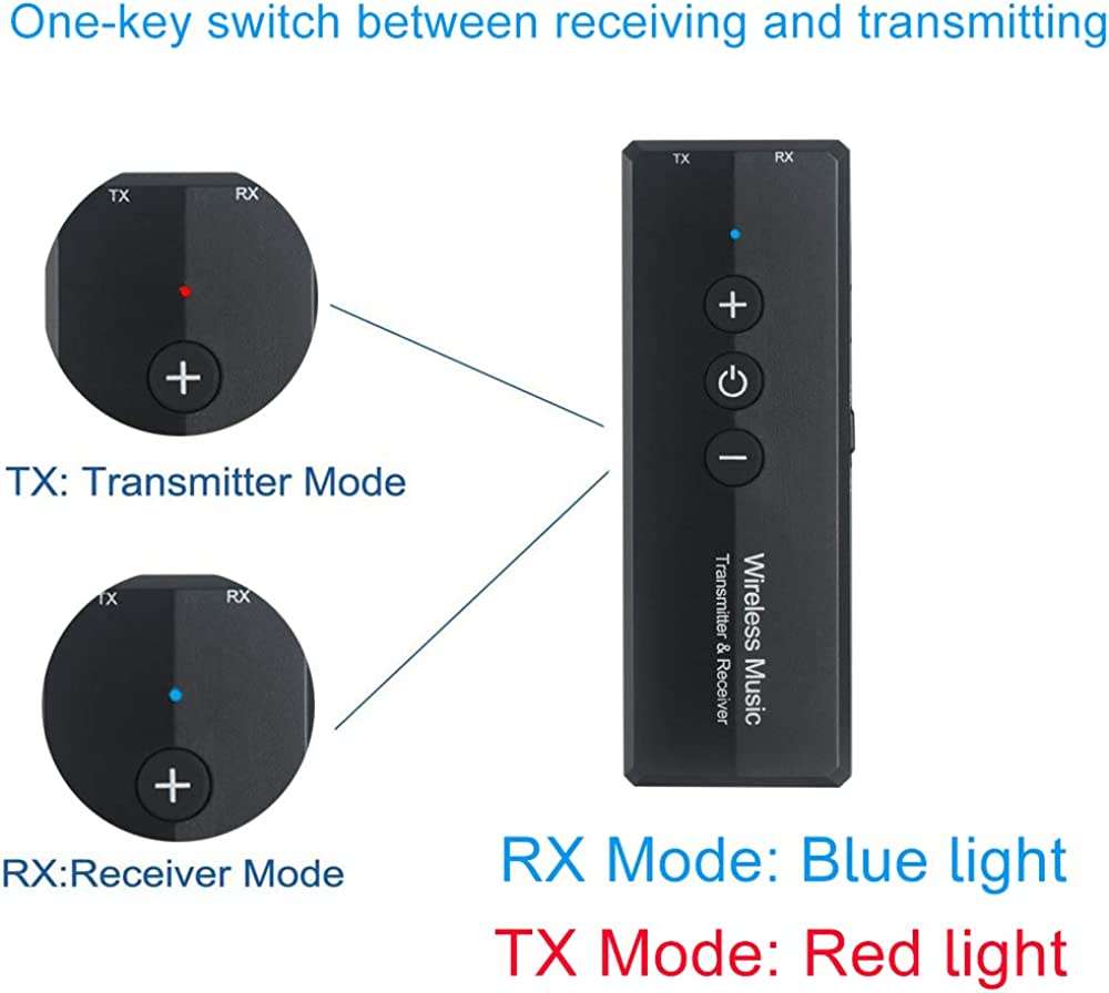Bluetooth 5.0 Transmitter and Receiver for TV,PC ,Car Headphones