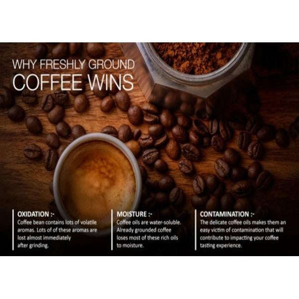 Portable Manual Coffee Grinder  Conical Ceramic Burr Hand Mill for Coffee Beans, Spices & More