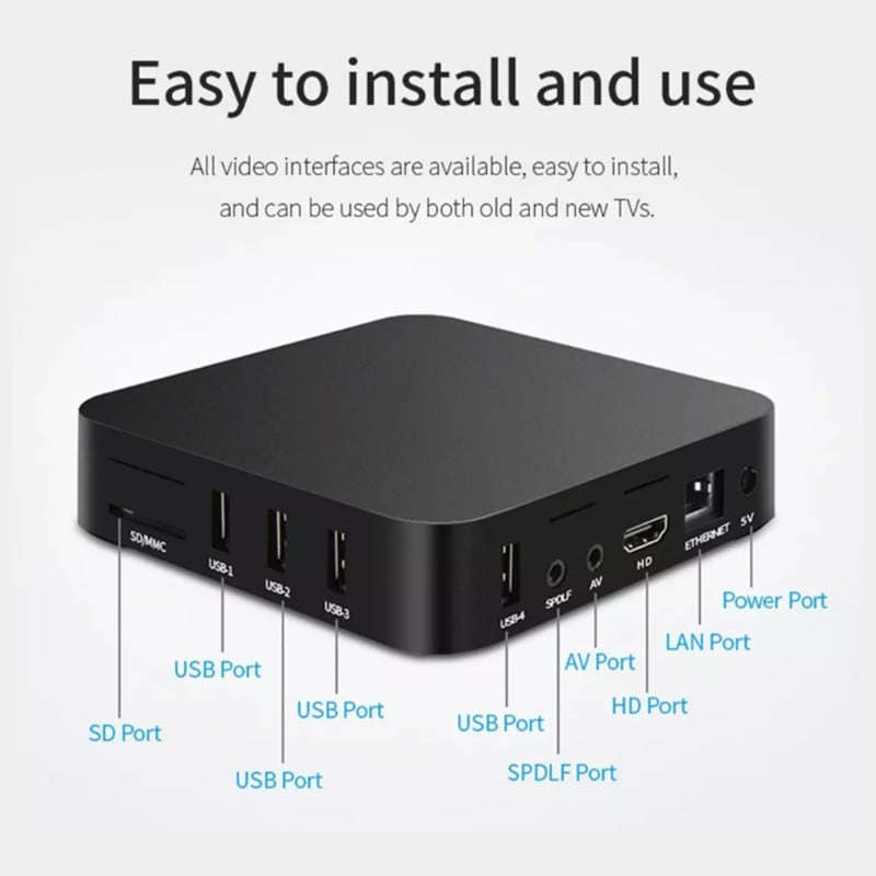 Android TV Box MXQ-PRO