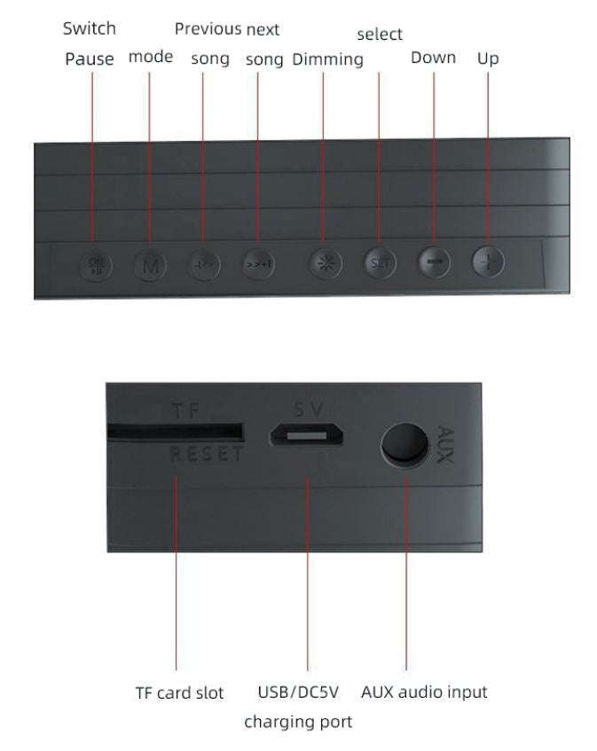 Bluetooth Speaker/Alarm Clock With FM Radio