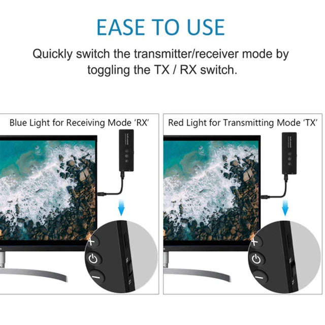 Bluetooth 5.0 Transmitter and Receiver for TV,PC ,Car Headphones
