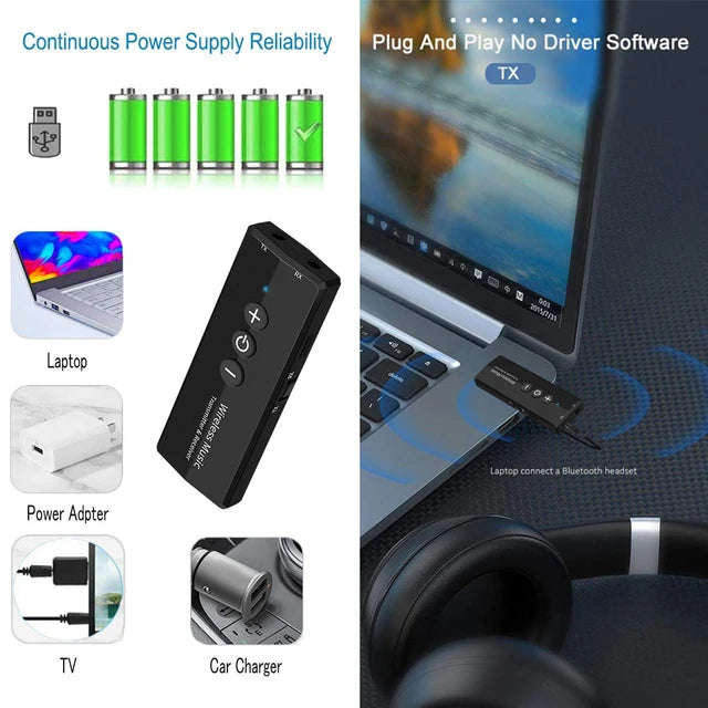 Bluetooth 5.0 Transmitter and Receiver for TV,PC ,Car Headphones