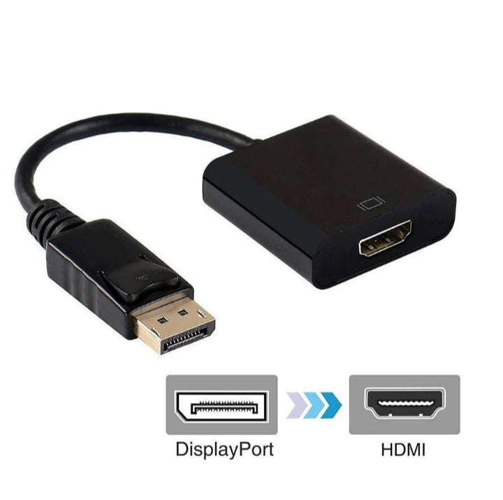 Display port to HDMI converter