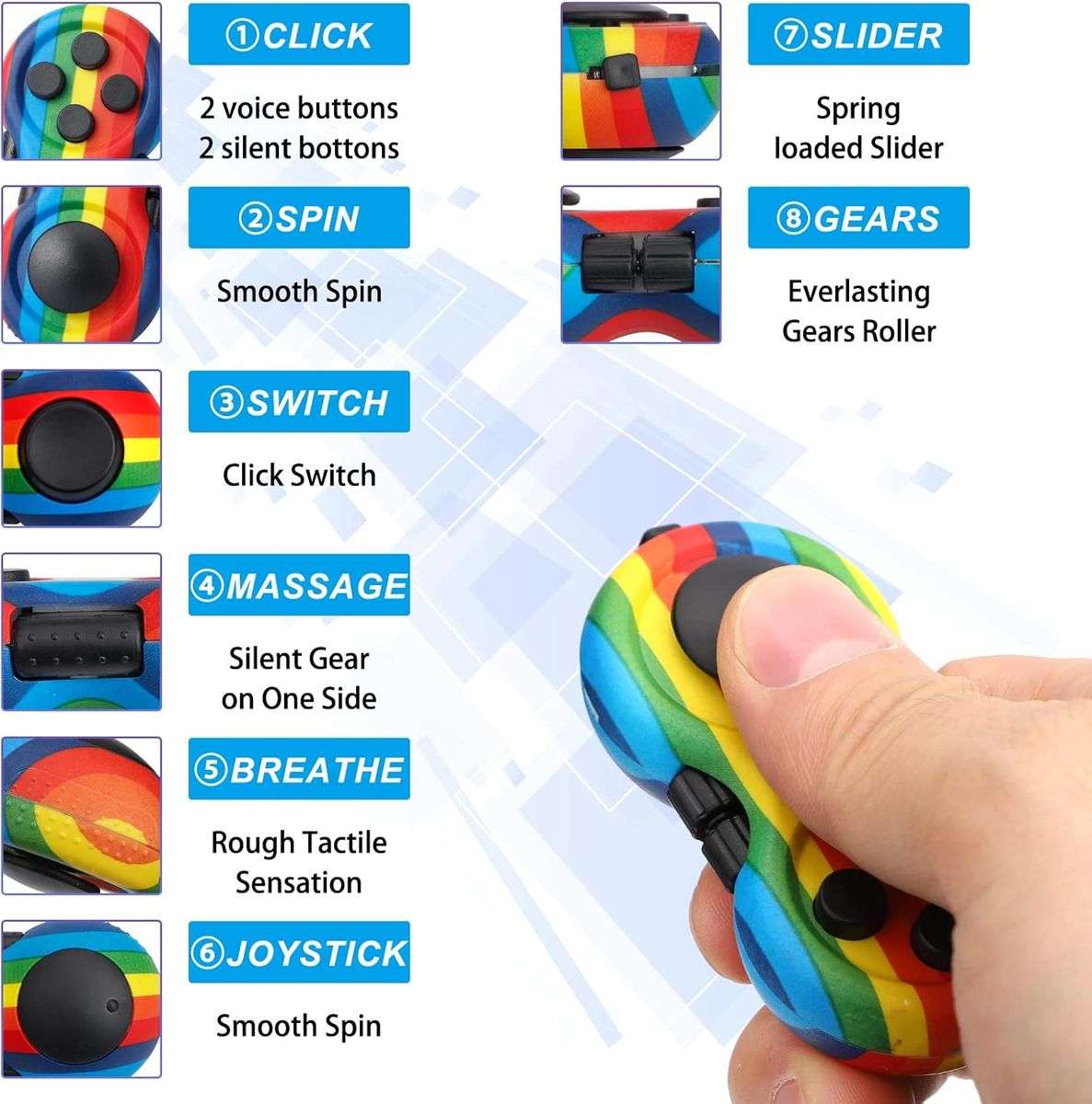 Fidget Toy Game Rubberized Classic Controller 8 Functions Fidget Pad - 2-piece