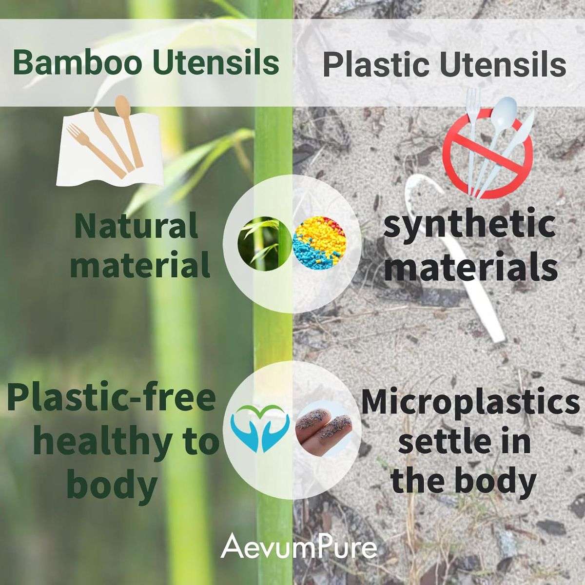 120 Pieces Wooden Compostable Cutlery Set Biodegradable Disposable Utensil