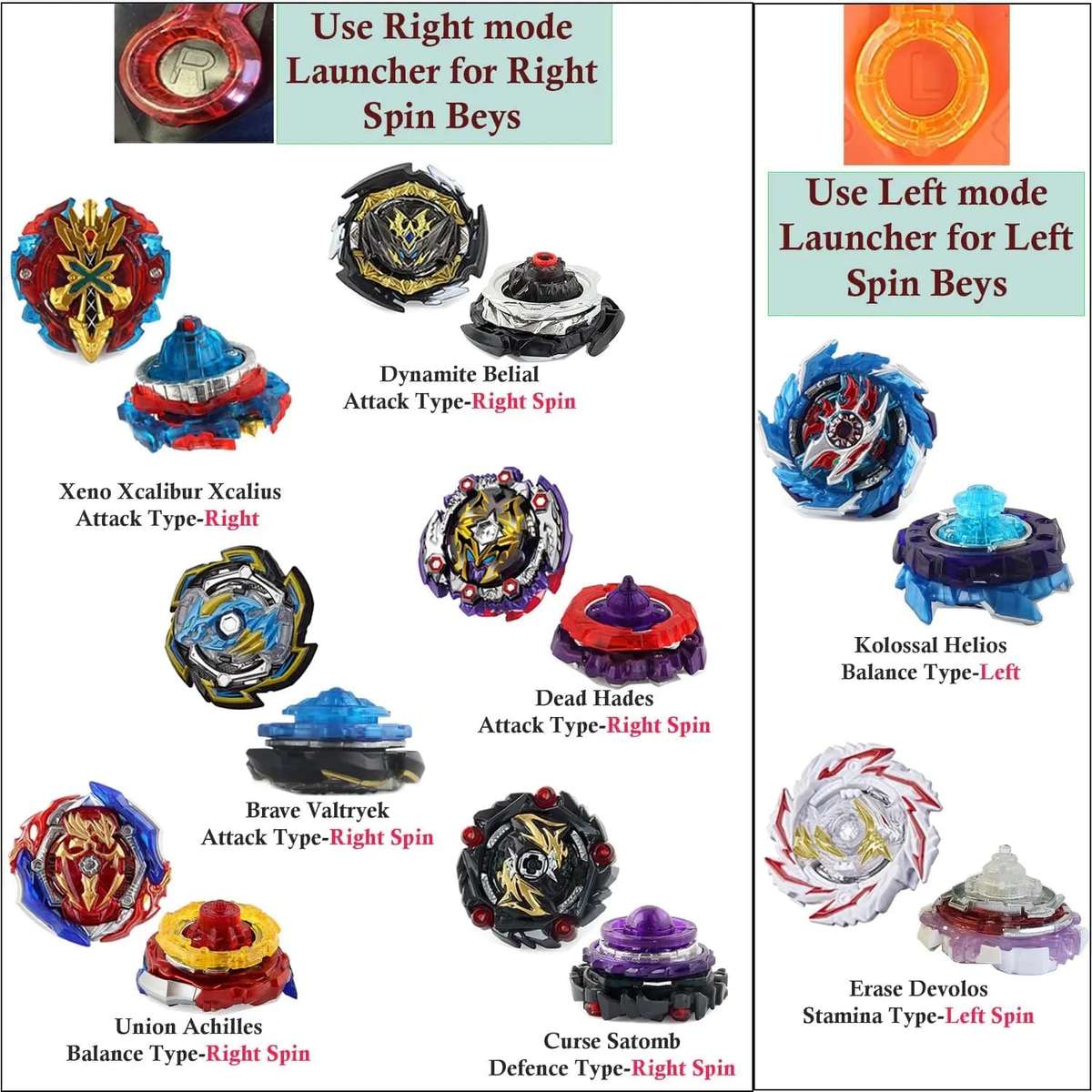 10 Piece Gyro Battle Bey Top Spinning Toy Set