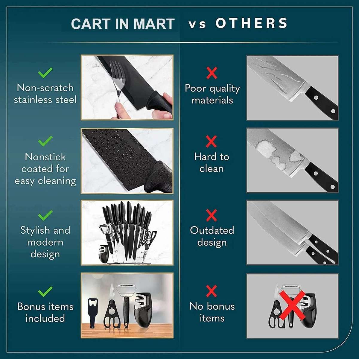 18 Piece Stainless Steel Kitchen Knife Set & Stand