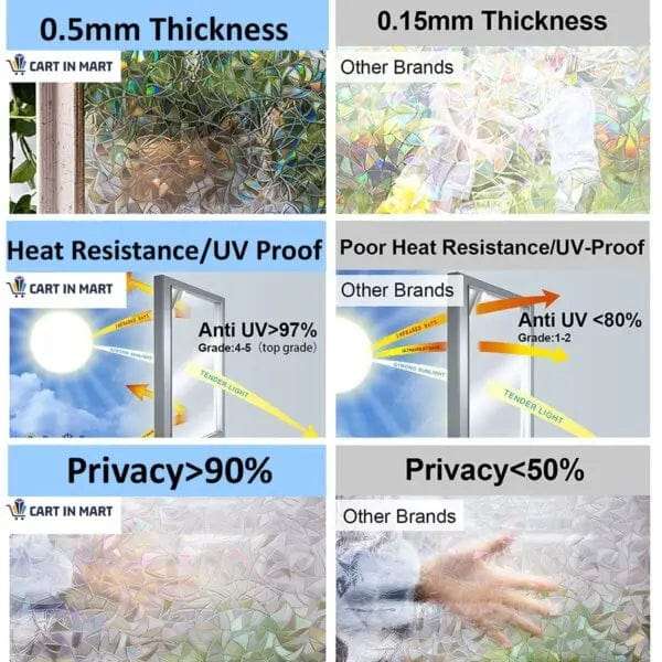 60x200cm Peel & Stick 3D Rainbow Window Film