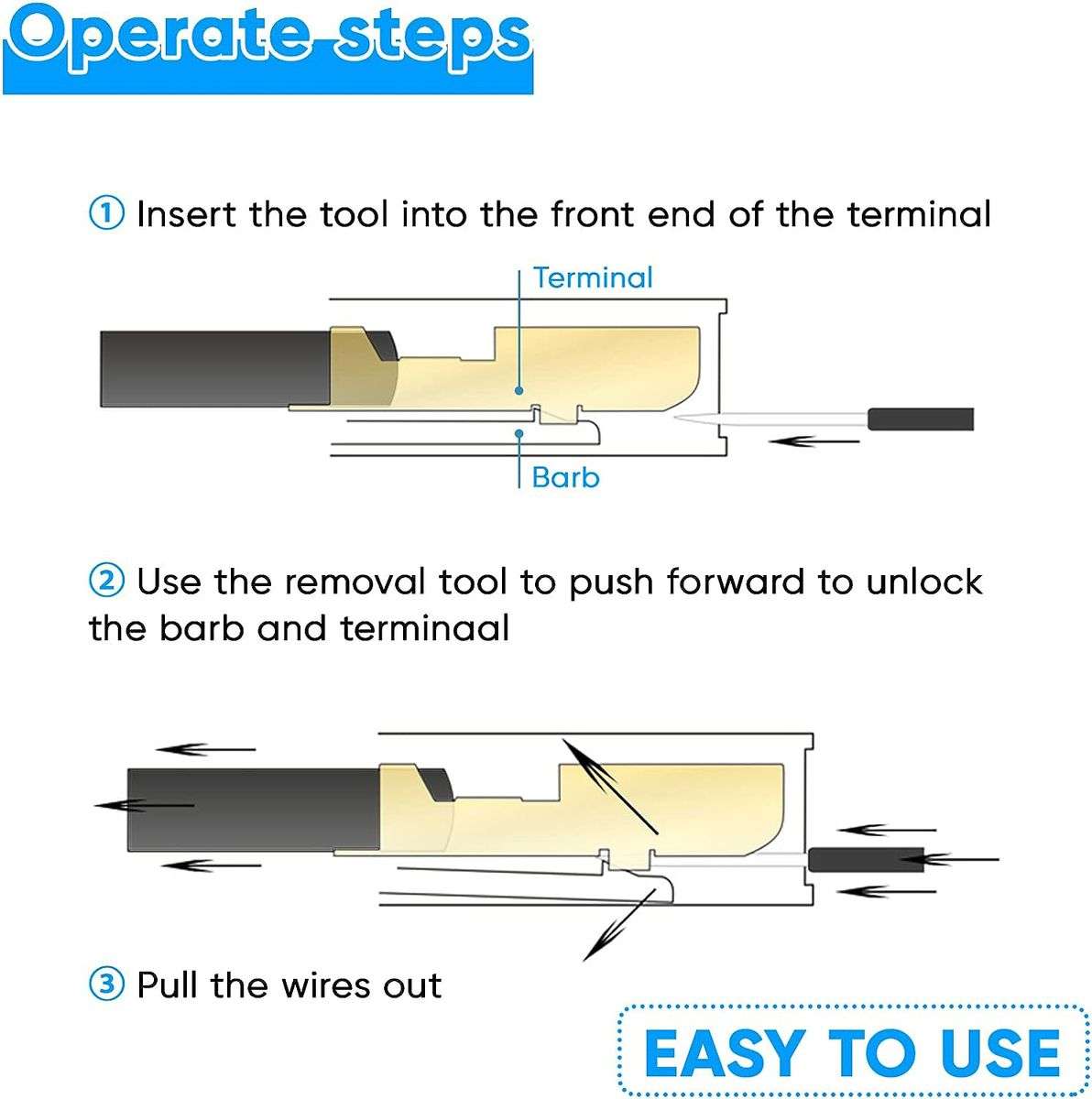 82 Piece Terminal removal Toolkit-Pin Extractor Terminals for Car