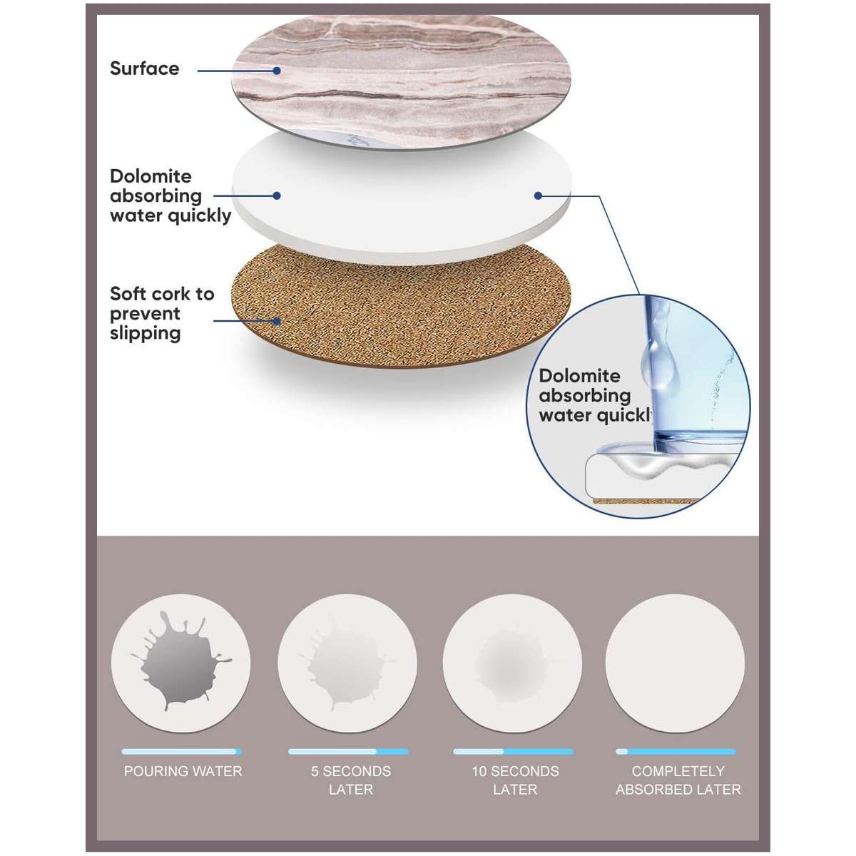 6 Pack Ceramic Drink Coasters With Holder For Cups Barware - Marble Style