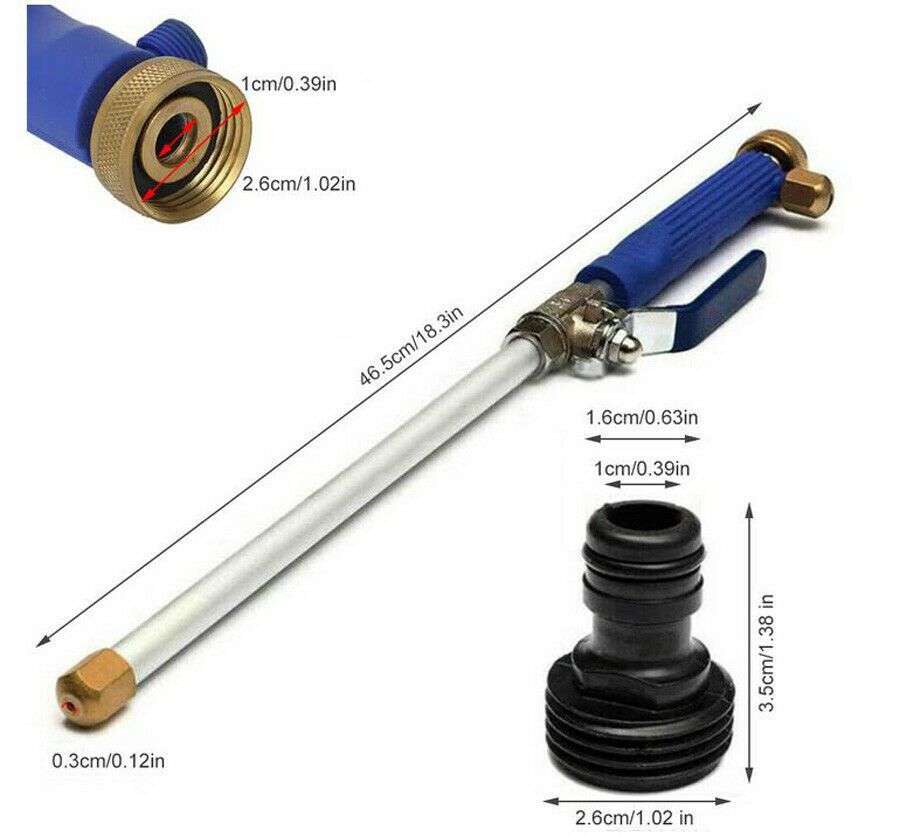 High Pressure Water Jet Cleaning Solution