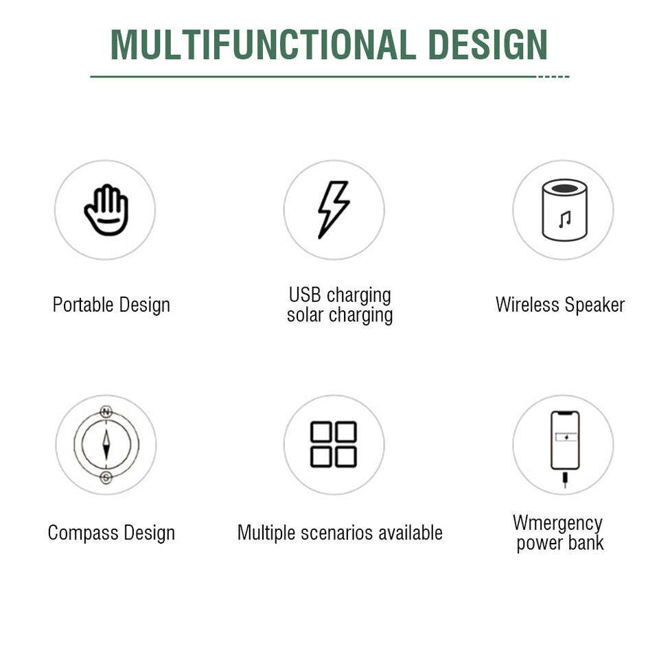 Solar Rechargeable Lantern with Fan ,Speaker and Power Bank
