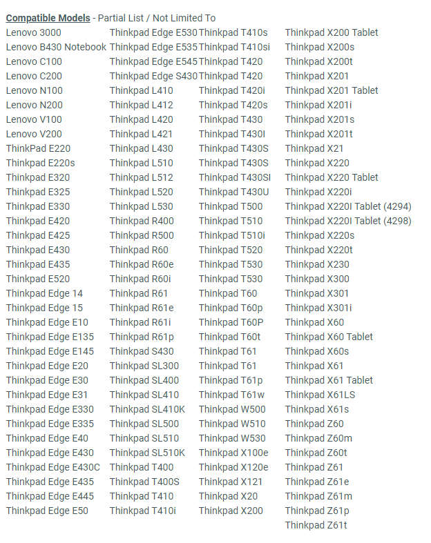 Lenovo 42T4424 - 90W 20V 4.5A 5.5mm Tip AC Adapter for Lenovo Thinkpad (Second-Hand)