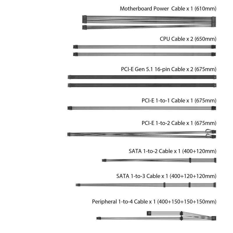 ASUS TUF Gaming 1200W 80+ Gold Power Supply (PSU)