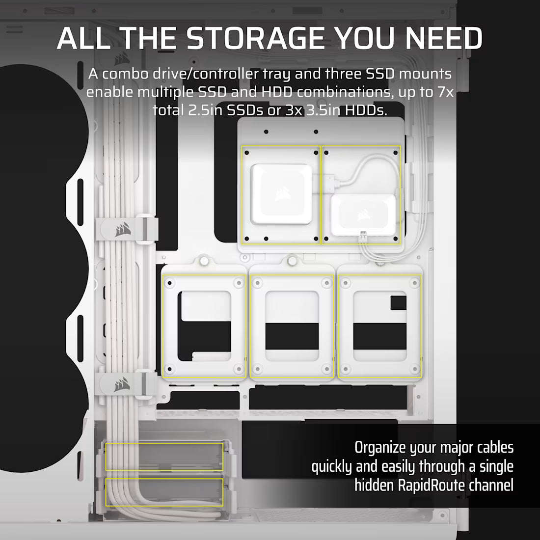Corsair iCUE LINK 5000T LX RGB Mid-Tower High-Performance PC Case - White